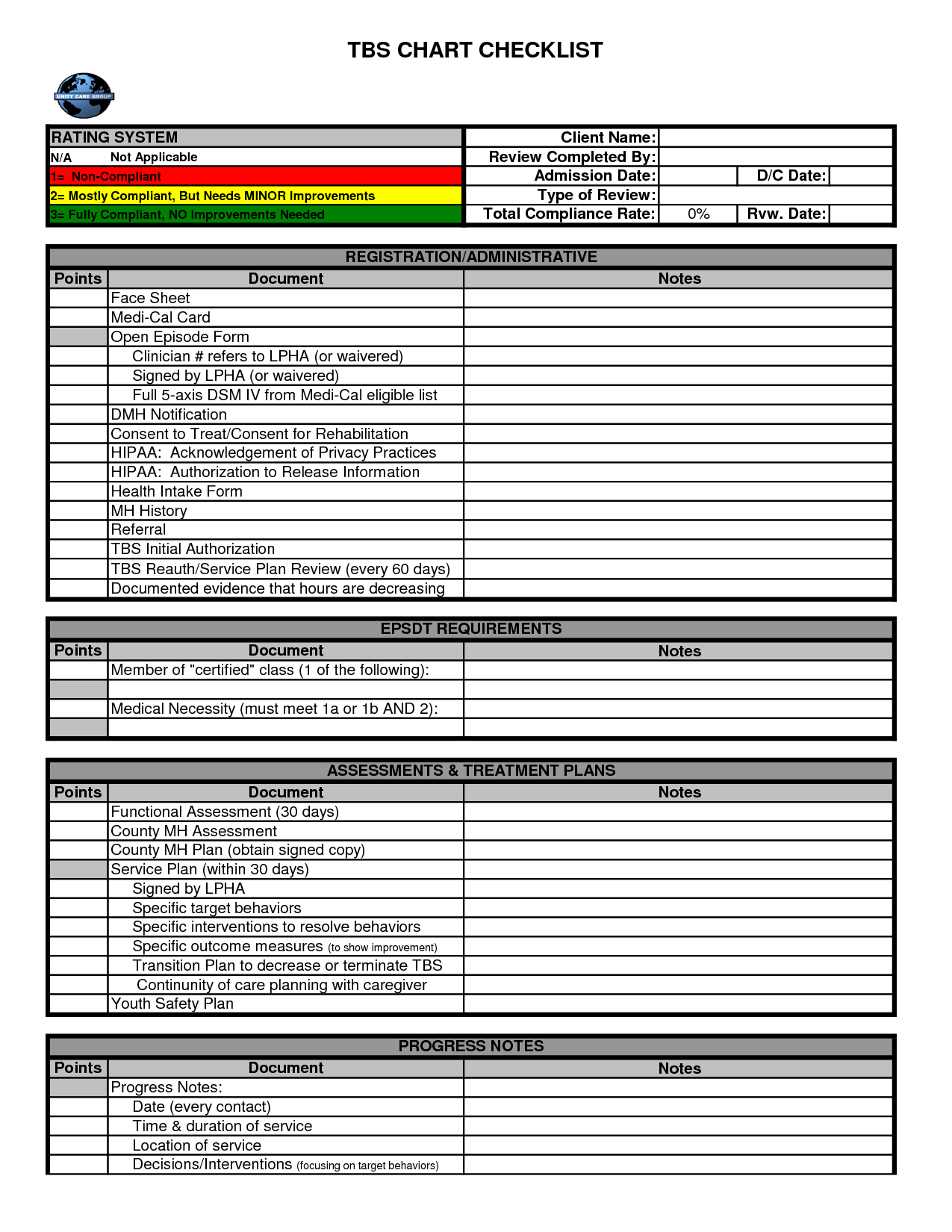 35 Excellent Audit Report Form Template Examples Thogati For Data Center Audit Report Template