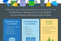 35+ Highly Shareable Product Flyer Templates &amp; Tips with regard to Commercial Cleaning Brochure Templates