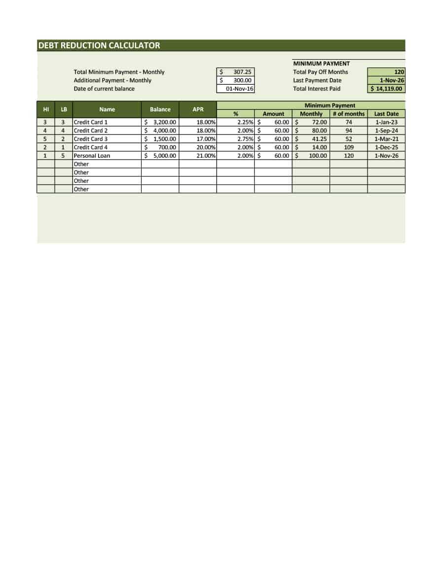 38 Debt Snowball Spreadsheets, Forms & Calculators ❄❄❄ Regarding Credit Card Payment Spreadsheet Template