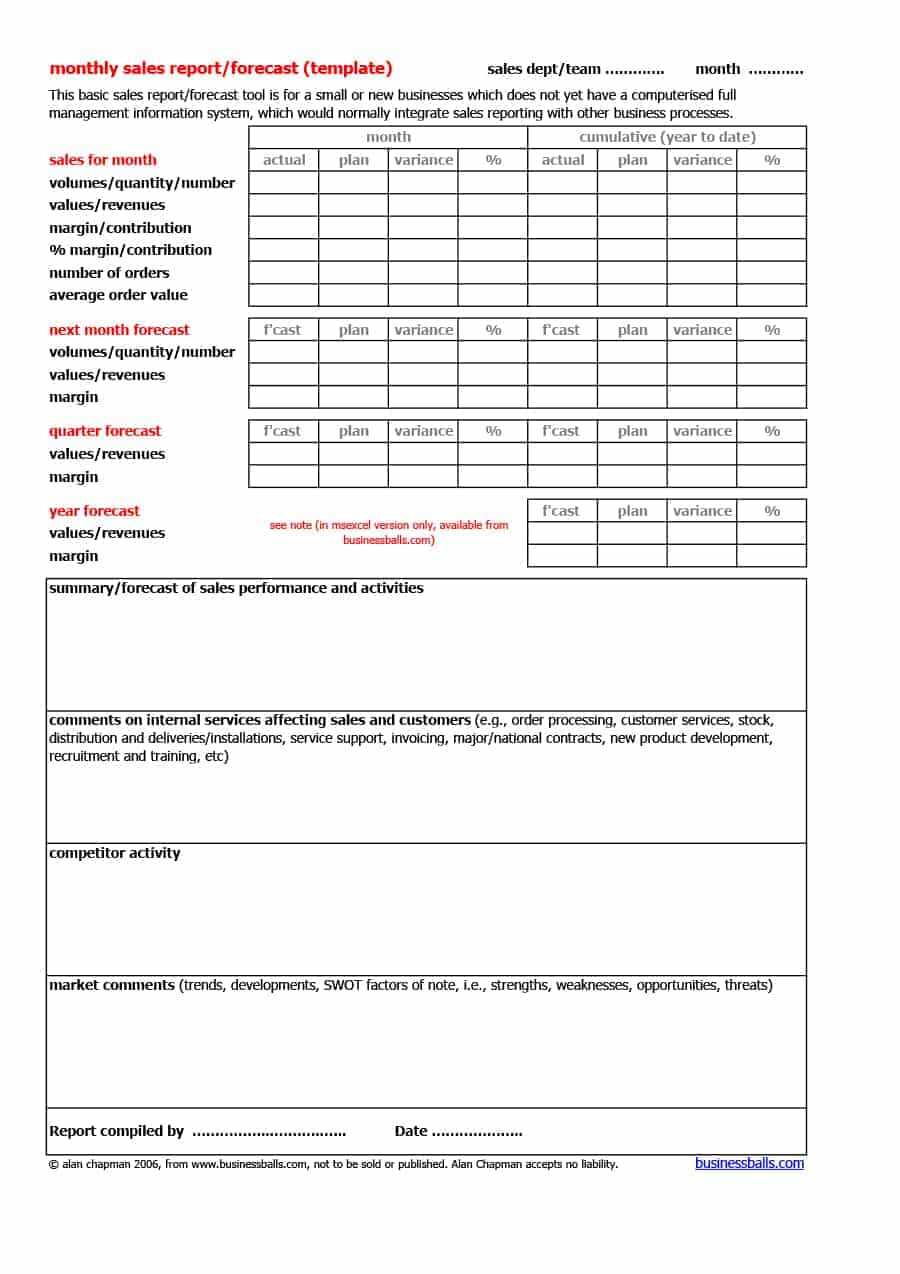 39 Sales Forecast Templates & Spreadsheets – Template Archive In Sales Manager Monthly Report Templates