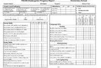 3Rd Gradeprogress Report Template | Pausd Kindergarten with regard to Summer School Progress Report Template