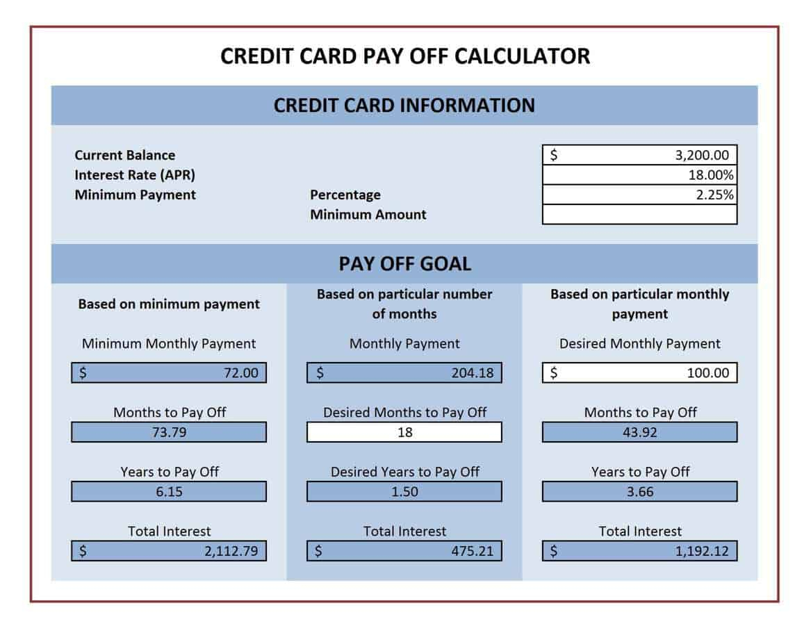 4+ Credit Card Payoff Spreadsheets – Word Excel Templates With Regard To Credit Card Payment Spreadsheet Template