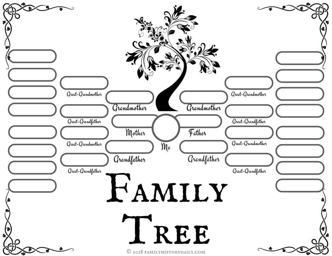 4 Free Family Tree Templates For Genealogy, Craft Or School Pertaining To 3 Generation Family Tree Template Word