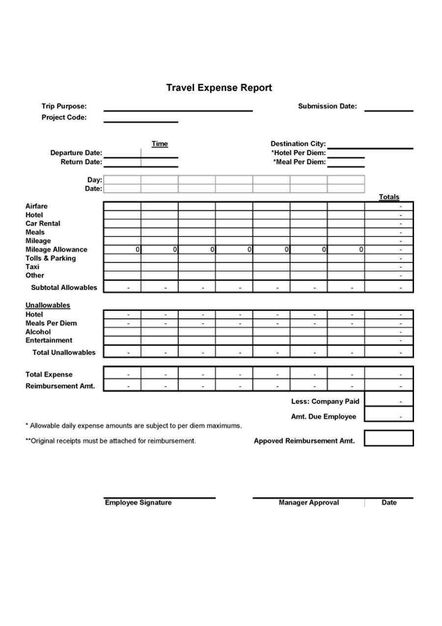 40+ Expense Report Templates To Help You Save Money ᐅ For Daily Expense Report Template