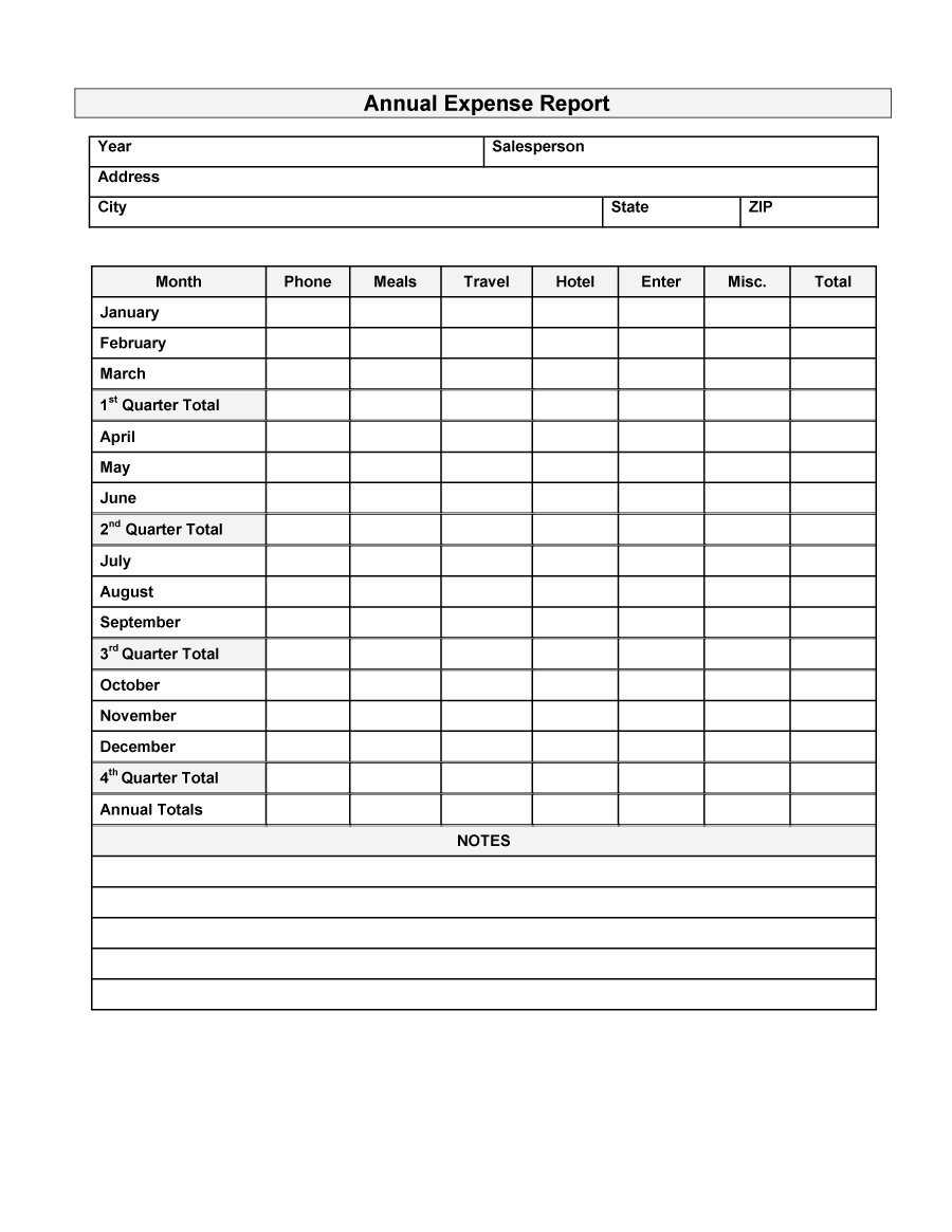 40+ Expense Report Templates To Help You Save Money ᐅ Intended For Capital Expenditure Report Template