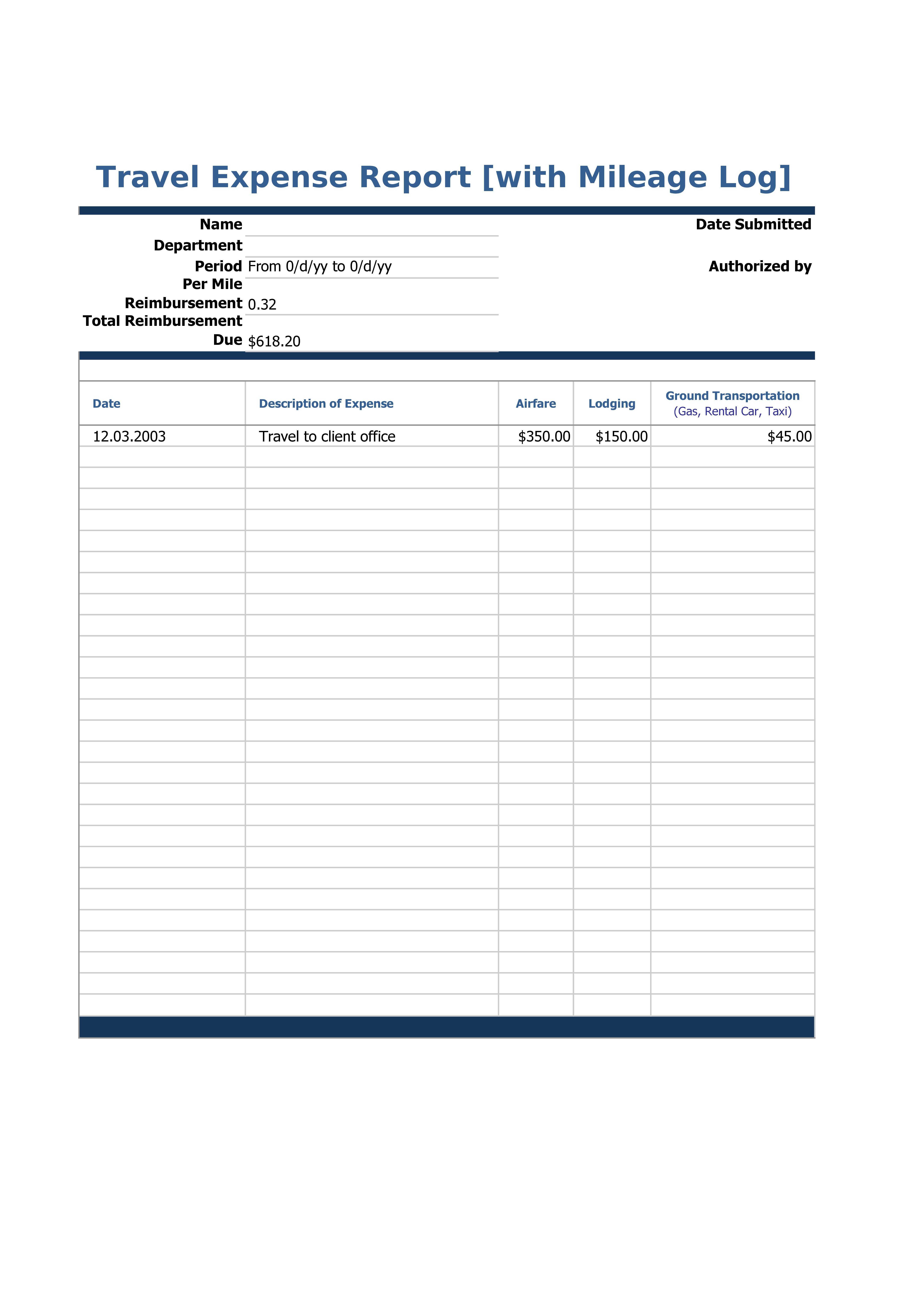 40+ Expense Report Templates To Help You Save Money ᐅ Intended For Gas Mileage Expense Report Template