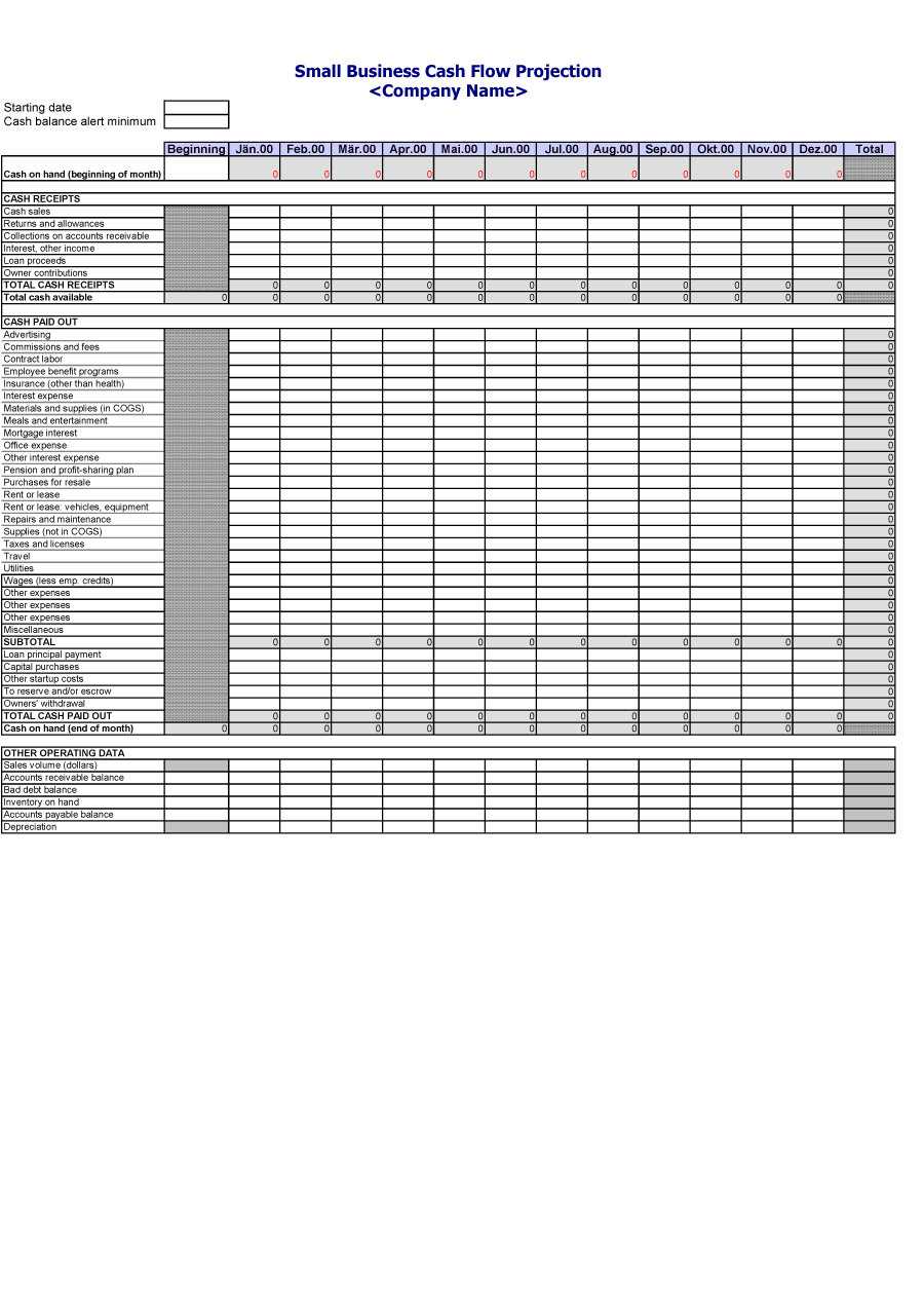 40+ Free Cash Flow Statement Templates & Examples ᐅ In Cash Position Report Template