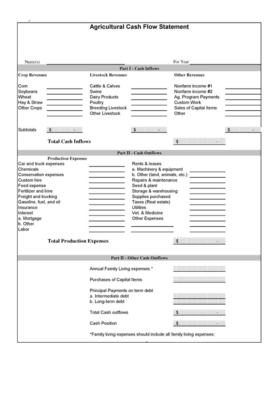 40+ Free Cash Flow Statement Templates & Examples ᐅ With Cash Position Report Template