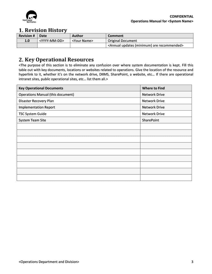 40 Free Instruction Manual Templates [Operation / User Manual] Regarding Instruction Sheet Template Word