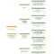 40 Organizational Chart Templates (Word, Excel, Powerpoint) Intended For Org Chart Word Template
