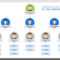 40 Organizational Chart Templates (Word, Excel, Powerpoint) Pertaining To Microsoft Powerpoint Org Chart Template