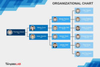 40 Organizational Chart Templates (Word, Excel, Powerpoint) within Org Chart Word Template