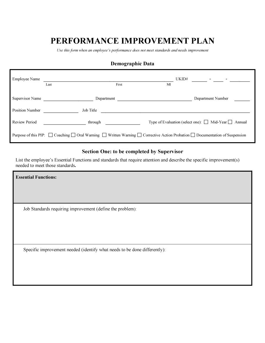 40+ Performance Improvement Plan Templates & Examples Pertaining To Performance Improvement Plan Template Word