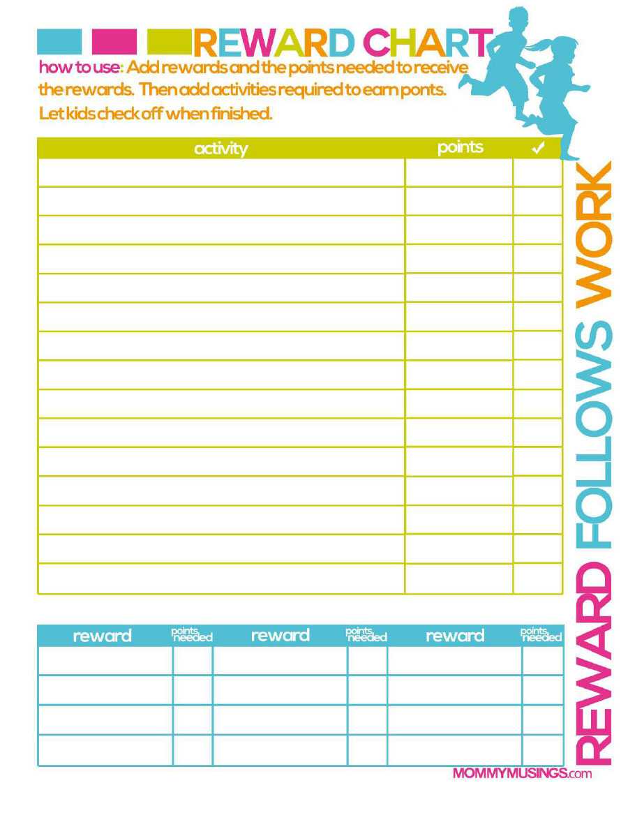 40 Printable Reward Charts For Kids (Pdf, Excel & Word) Throughout Reward Chart Template Word