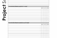 40+ Project Status Report Templates [Word, Excel, Ppt] ᐅ for Project Management Status Report Template