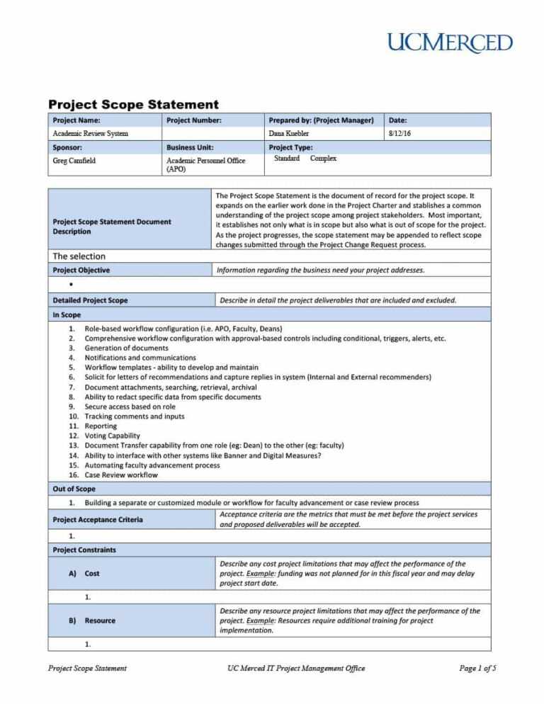 Weekly Manager Report Template