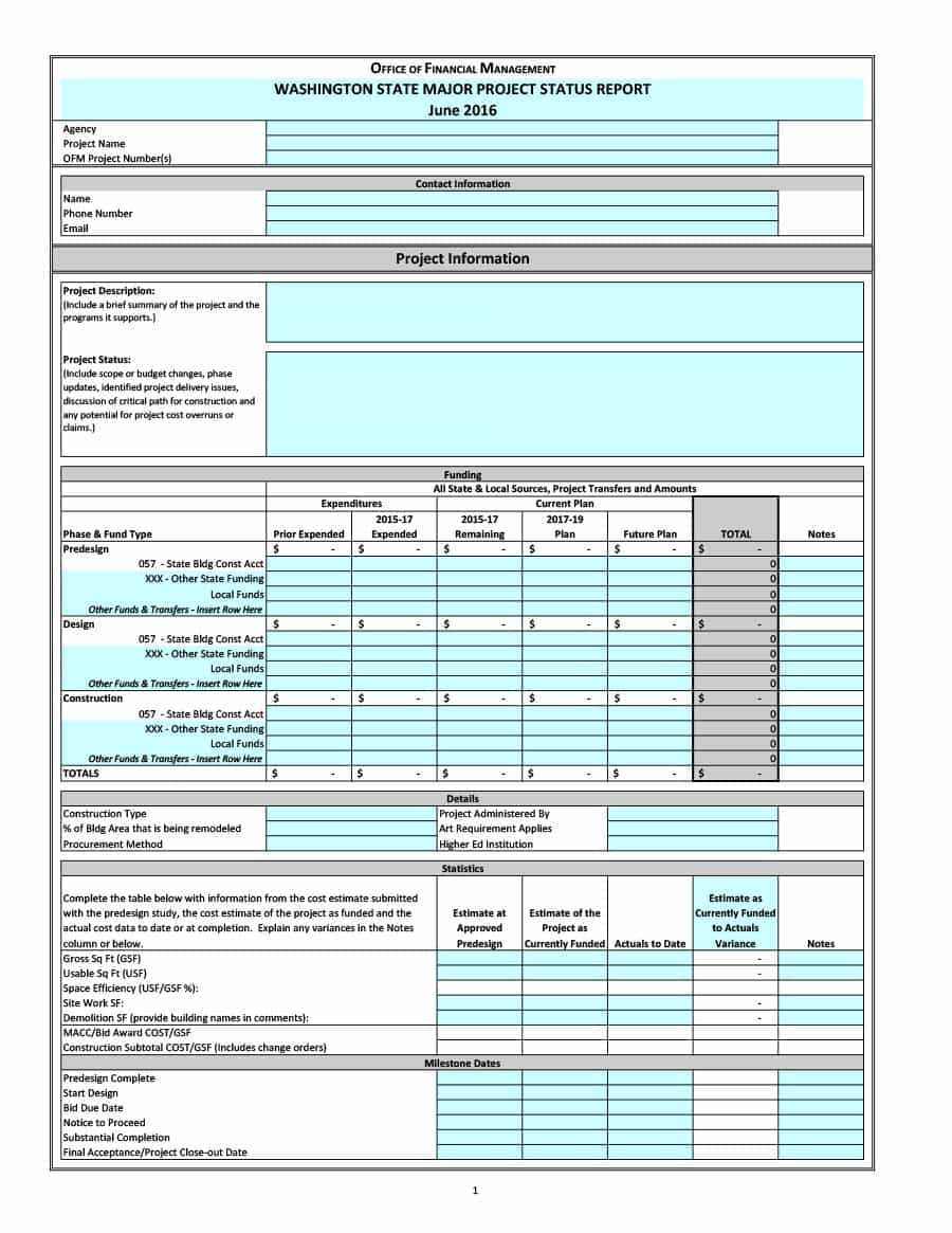 40+ Project Status Report Templates [Word, Excel, Ppt] ᐅ Inside Construction Status Report Template