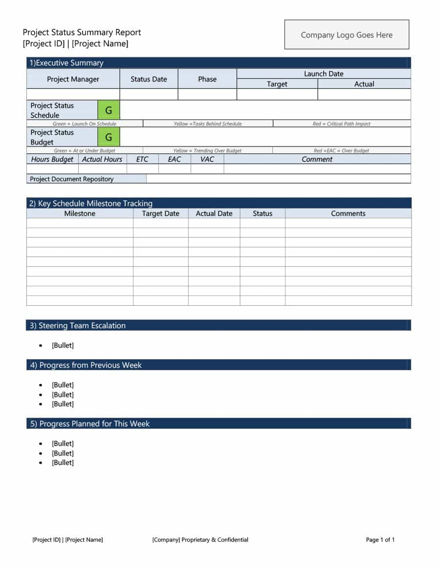 40+ Project Status Report Templates [Word, Excel, Ppt] ᐅ With Project Status Report Template Excel Download Filetype Xls
