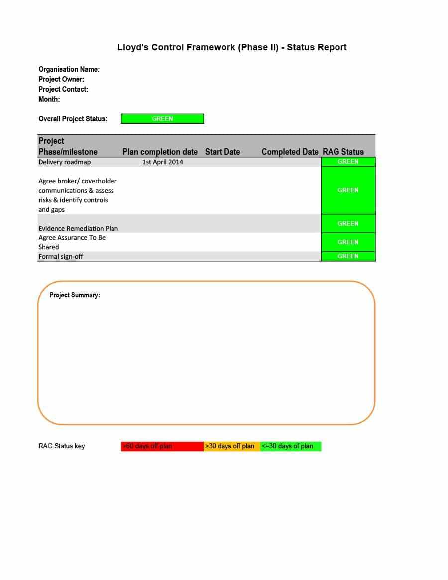 40+ Project Status Report Templates [Word, Excel, Ppt] ᐅ With Regard To Monthly Program Report Template