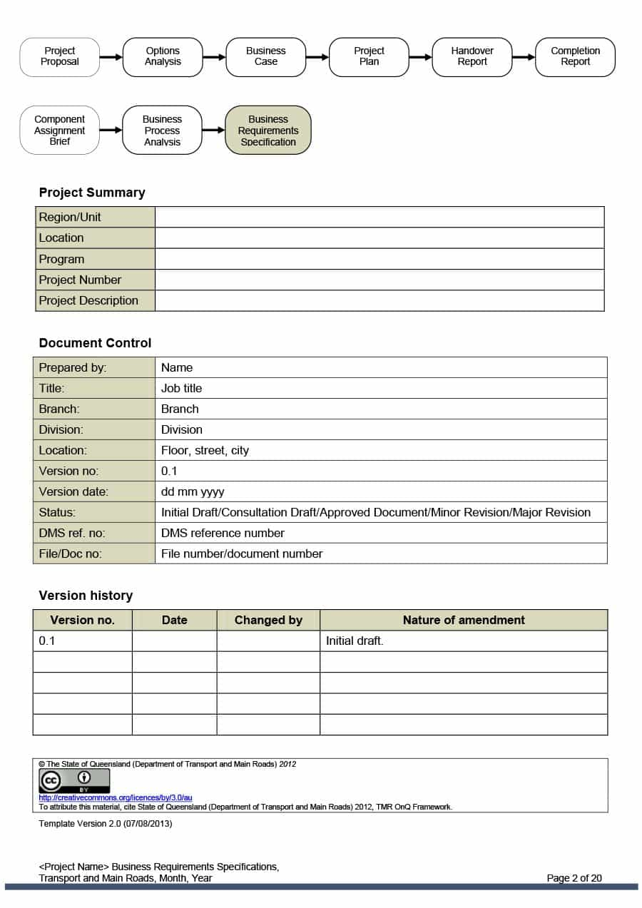 40+ Simple Business Requirements Document Templates ᐅ Intended For Report Specification Template
