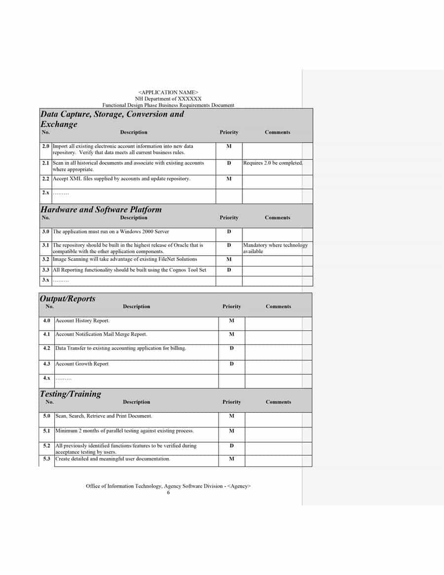 40+ Simple Business Requirements Document Templates ᐅ Regarding Report Requirements Template