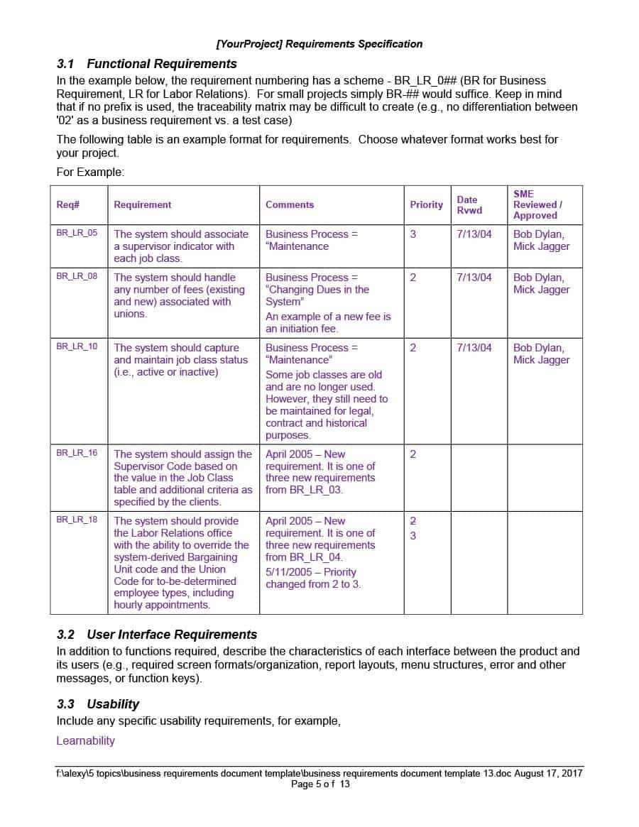40+ Simple Business Requirements Document Templates ᐅ With Regard To Report Specification Template