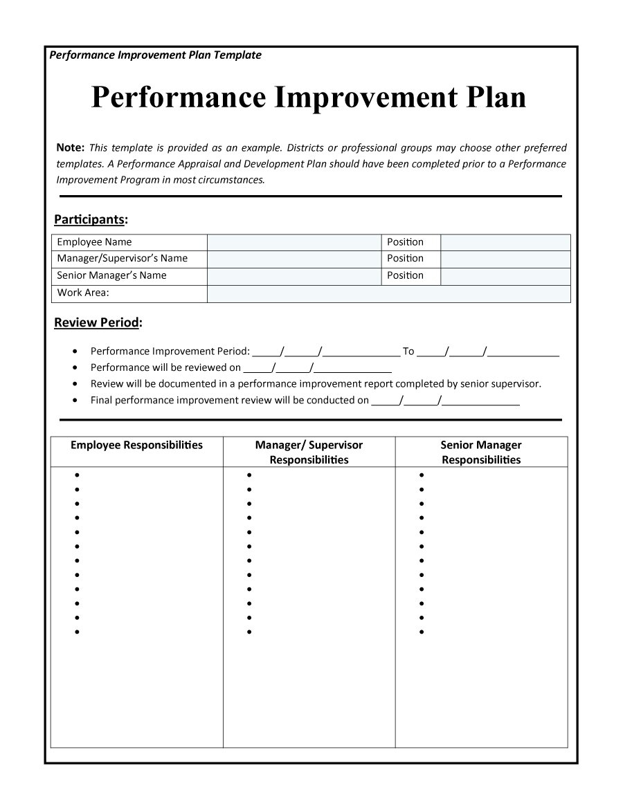 43 Free Performance Improvement Plan Templates & Examples Within Performance Improvement Plan Template Word