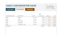 45 Sales Report Templates [Daily, Weekly, Monthly Salesman pertaining to Sales Team Report Template