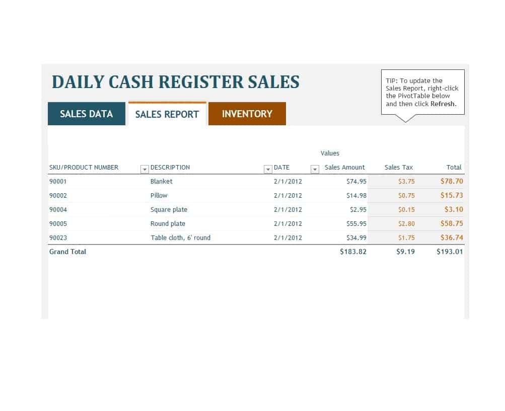 45 Sales Report Templates [Daily, Weekly, Monthly Salesman Regarding Sales Activity Report Template Excel