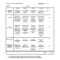 46 Editable Rubric Templates (Word Format) ᐅ Template Lab Throughout Blank Rubric Template