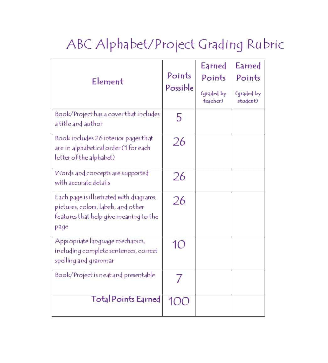 46 Editable Rubric Templates (Word Format) ᐅ Template Lab With Test Template For Word
