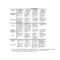46 Editable Rubric Templates (Word Format) ᐅ Template Lab Within Grading Rubric Template Word