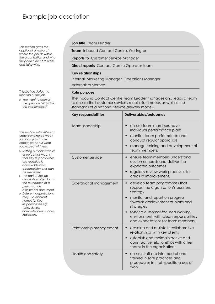 47 Job Description Templates & Examples ᐅ Template Lab With Job Descriptions Template Word