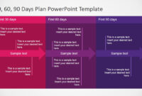 5+ Best 90 Day Plan Templates For Powerpoint throughout 30 60 90 Day Plan Template Powerpoint