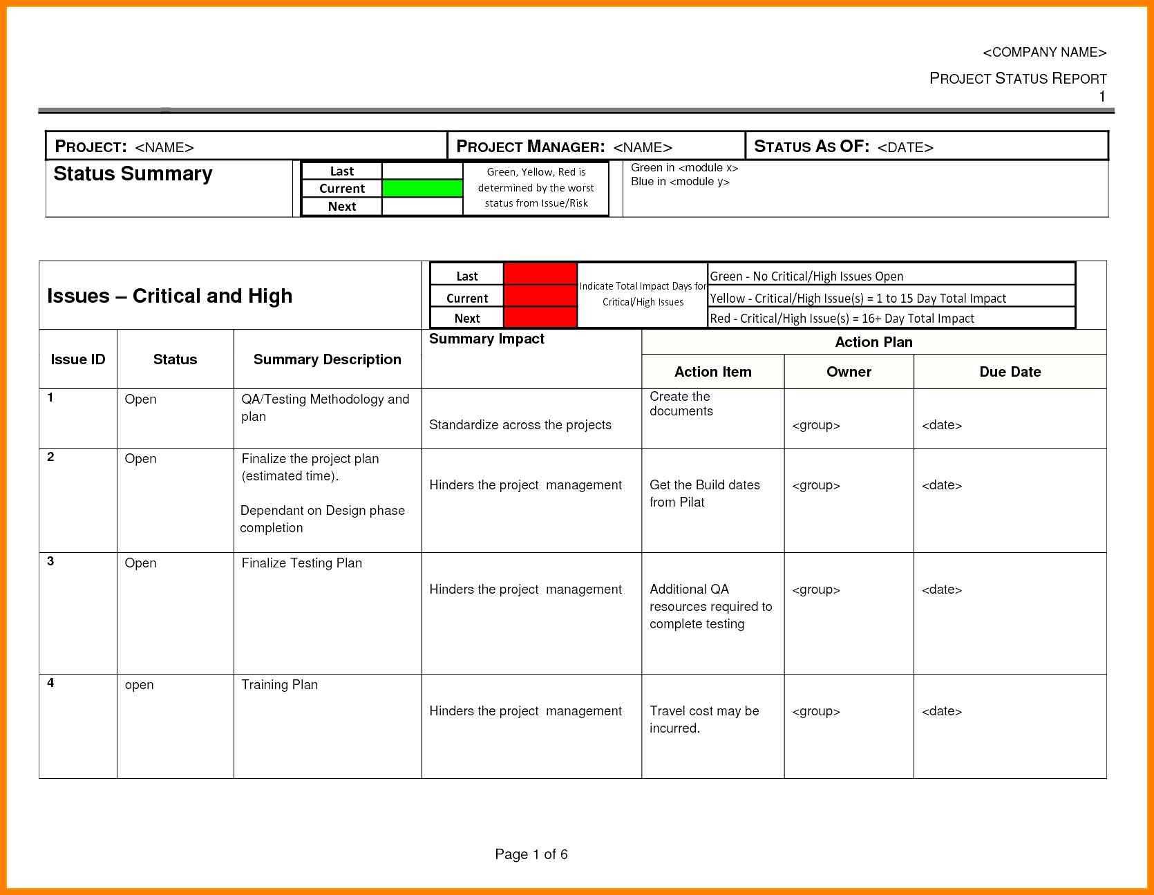 5+ Excel Status Report | Gospel Connoisseur With Testing Daily Status Report Template