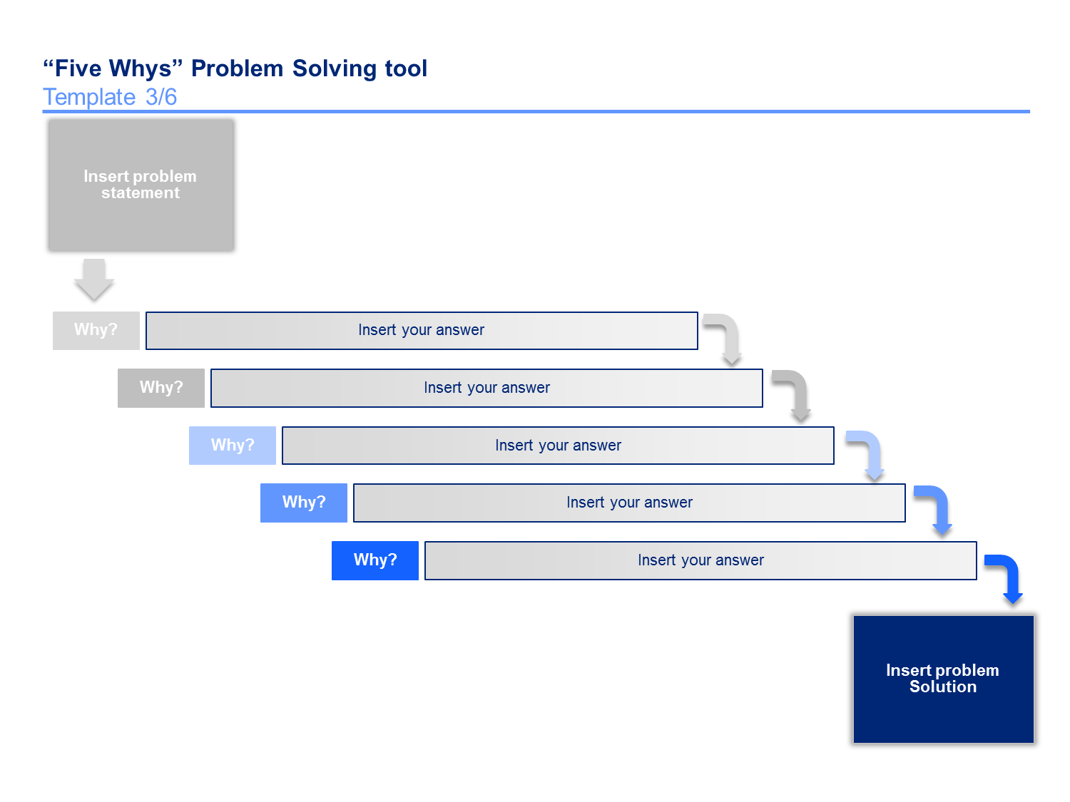 5 Whys Templates | 5 Whys Template |Ex Mckinsey Within Root Cause Analysis Template Powerpoint