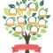 50+ Free Family Tree Templates (Word, Excel, Pdf) ᐅ Within Fill In The Blank Family Tree Template