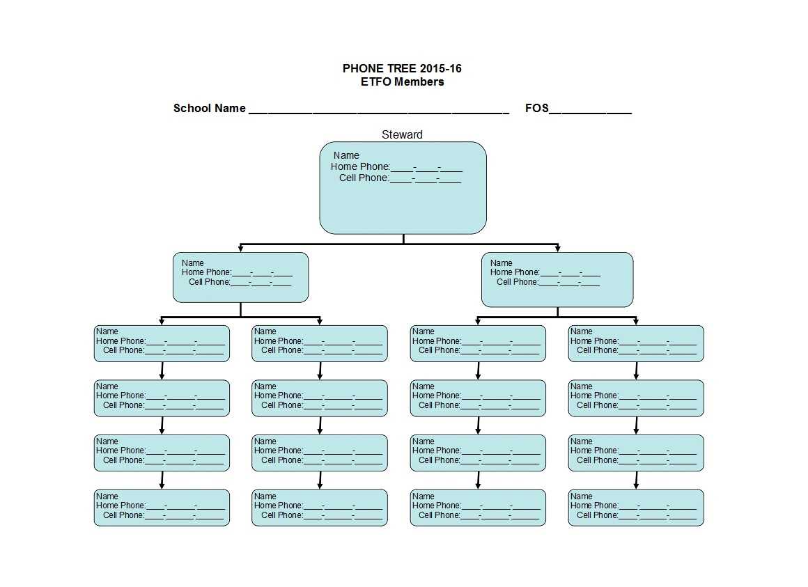 50 Free Phone Tree Templates (Ms Word & Excel) ᐅ Template Lab For Calling Tree Template Word