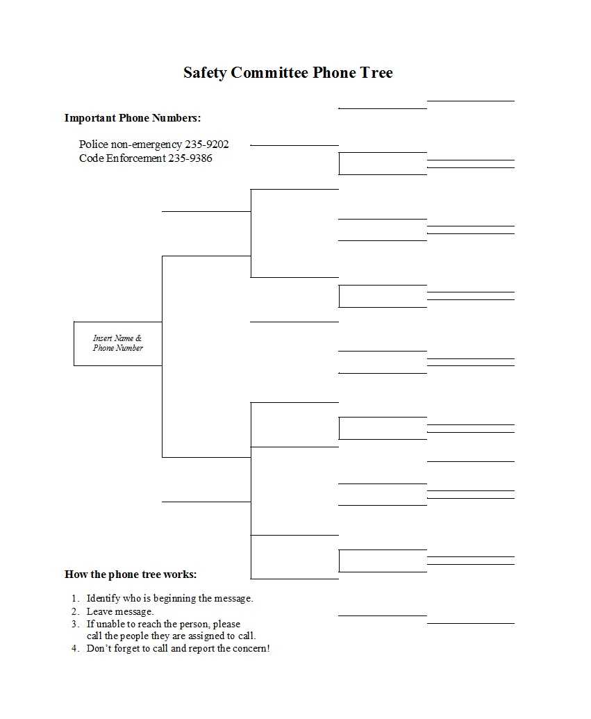 50 Free Phone Tree Templates (Ms Word & Excel) ᐅ Template Lab Throughout Calling Tree Template Word