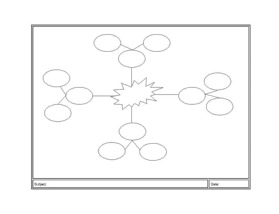 51 Thorough Blank Street Map Template Inside Blank Road Map Template