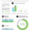 55+ Customizable Annual Report Design Templates, Examples & Tips In Wrap Up Report Template