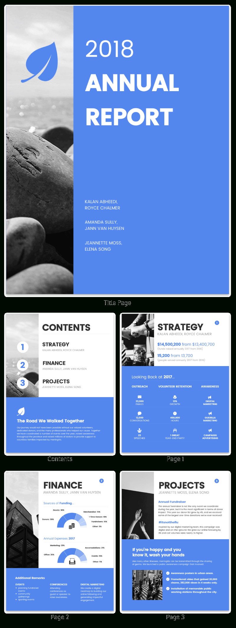 55+ Customizable Annual Report Design Templates, Examples & Tips Inside Annual Report Template Word