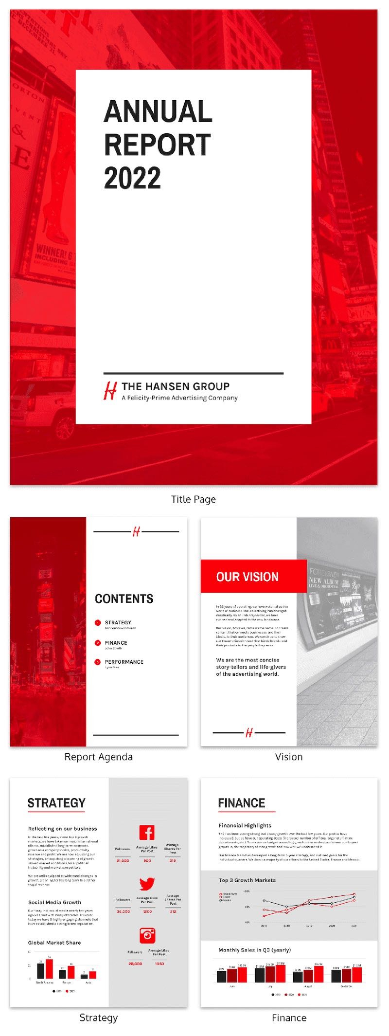 55+ Customizable Annual Report Design Templates, Examples & Tips Pertaining To Annual Review Report Template