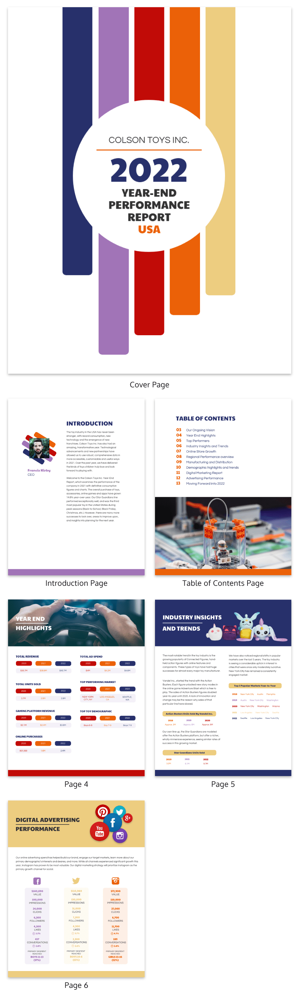 55+ Customizable Annual Report Design Templates, Examples & Tips Pertaining To Annual Review Report Template