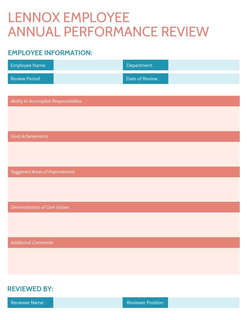 55+ Customizable Annual Report Design Templates, Examples & Tips Within Environmental Impact Report Template