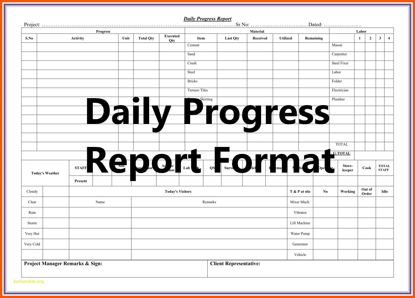 6+ Daily Work Progress Report Sample | Iwsp5 For Engineering Progress Report Template