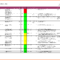 6+ Excel Project Status Report | Corpus Beat Inside Weekly Status Report Template Excel