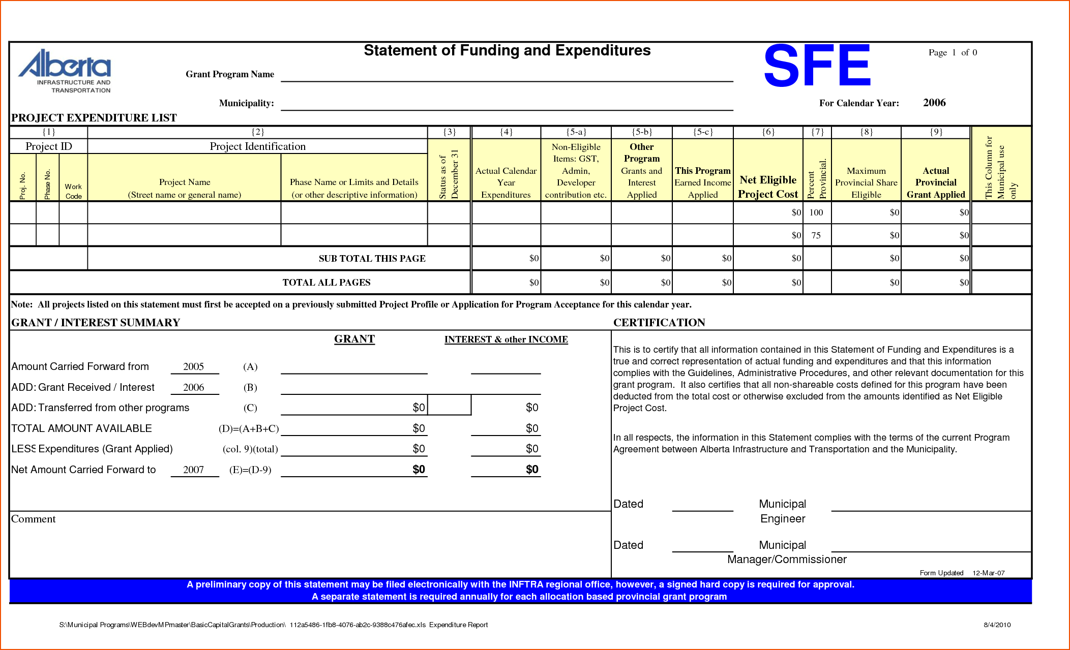 6+ Project Progress Report Template - Bookletemplate Throughout Project Status Report Template Word 2010