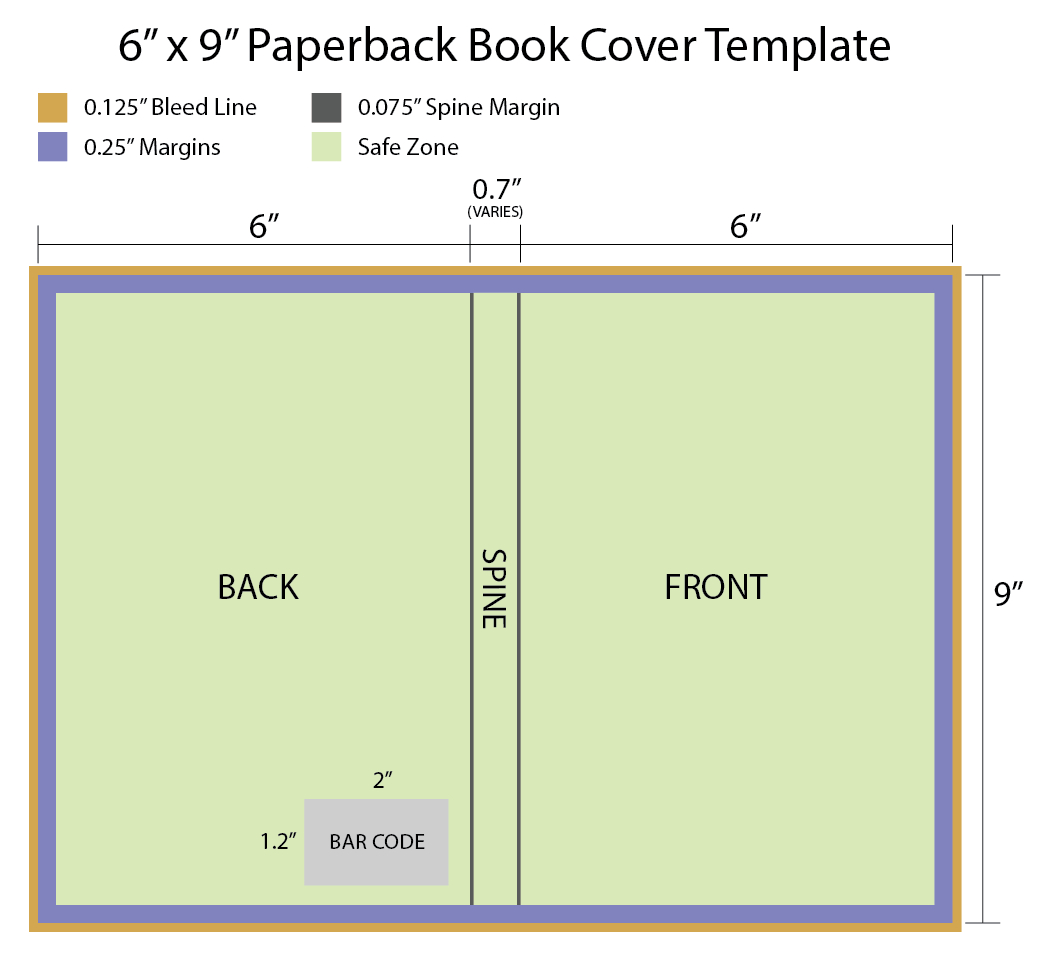 6X9 Paperback Book Cover Template | Free Book Cover Regarding 6X9 Book Template For Word