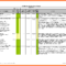 7+ Sample Project Status Reports | Corpus Beat Pertaining To Daily Project Status Report Template